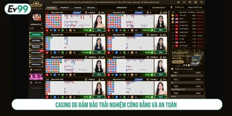 Casino Trực Tuyến DG Tham Gia Sòng Bài Đẳng Cấp Quốc Tế